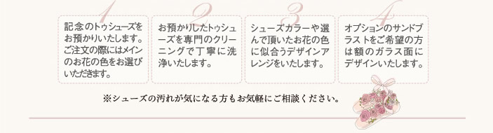 �V���[�Y�̉��ꂪ�C�ɂȂ�������C�y�ɂ����k���������B